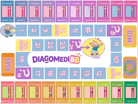 plateau diagomediBB